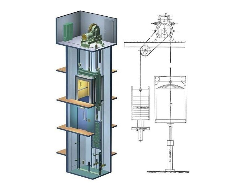 Bản vẽ thiết kế đóng vai trò hướng dẫn toàn bộ quá trình lắp đặt và kiểm tra thang máy
